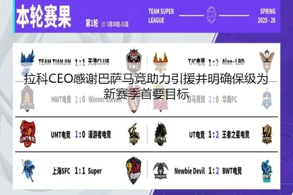 拉科CEO感谢巴萨马竞助力引援并明确保级为新赛季首要目标